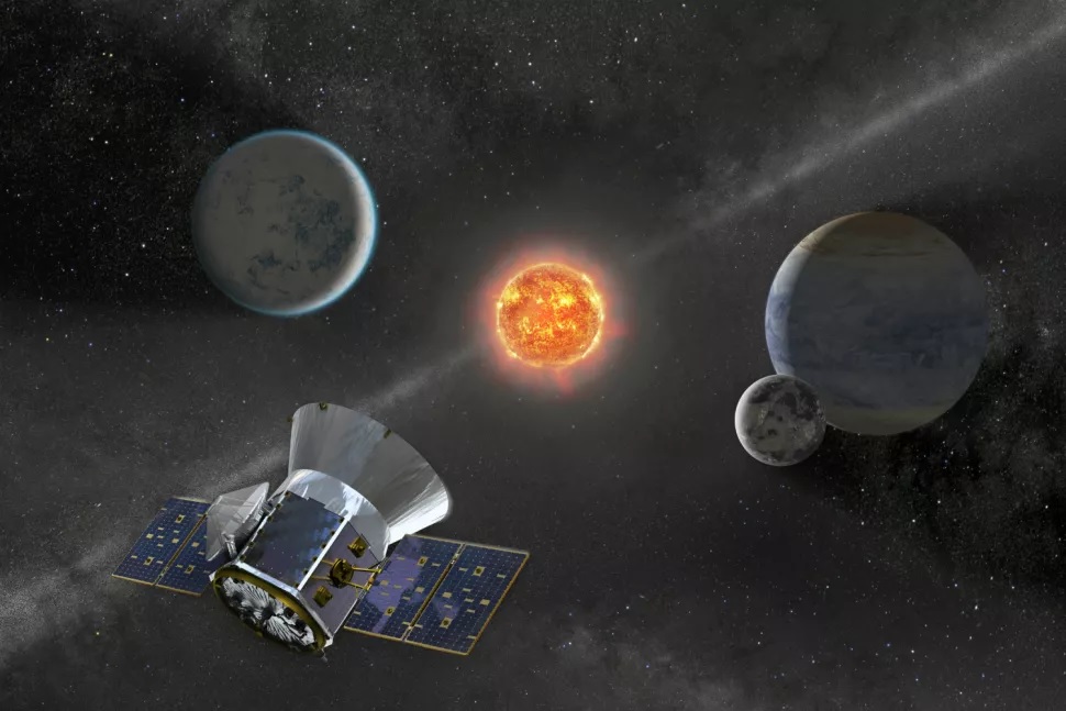 El telescopi espacial TESS descobreix un sistema exosolar amb sis estrelles