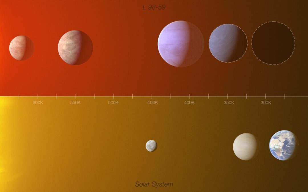 Descobert un planeta rocós amb la meitat de massa que Venus